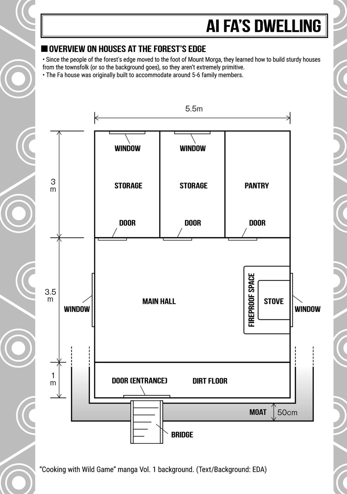 Cooking With Wild Game Chapter 5 38