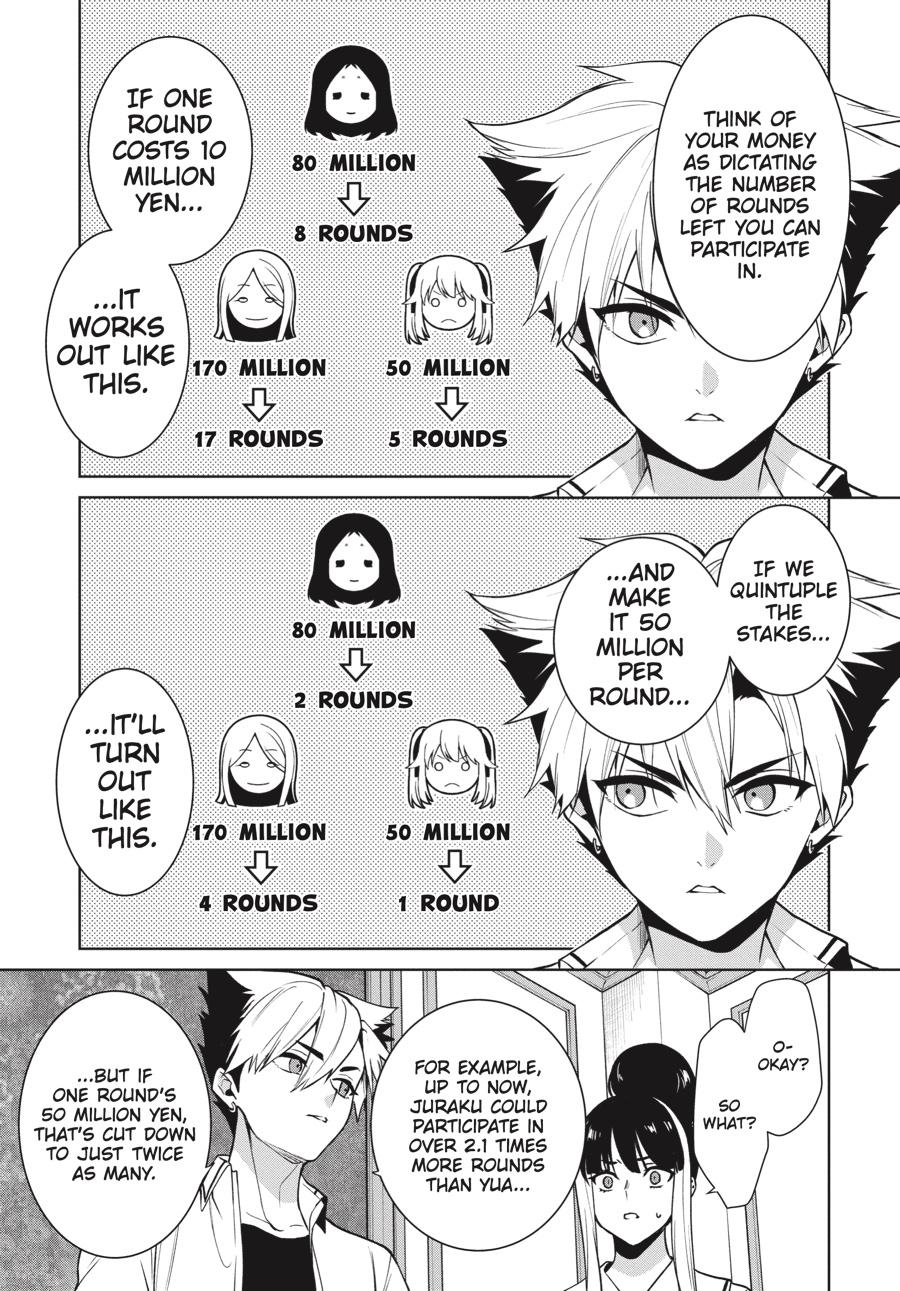 Kakegurui Twin Chapter 80 21