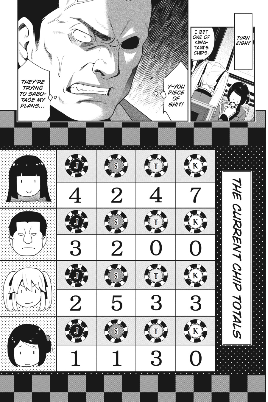 Kakegurui - Compulsive Gambler Chapter 8 5