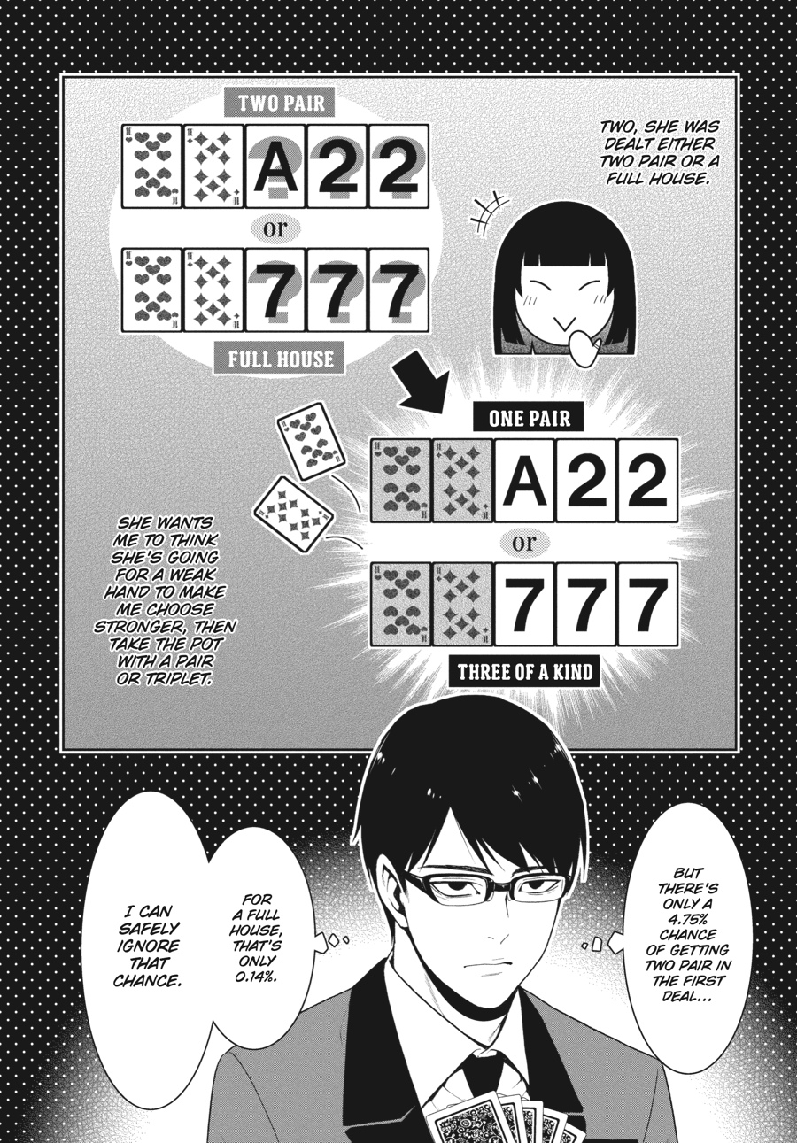 Kakegurui - Compulsive Gambler Chapter 24 8