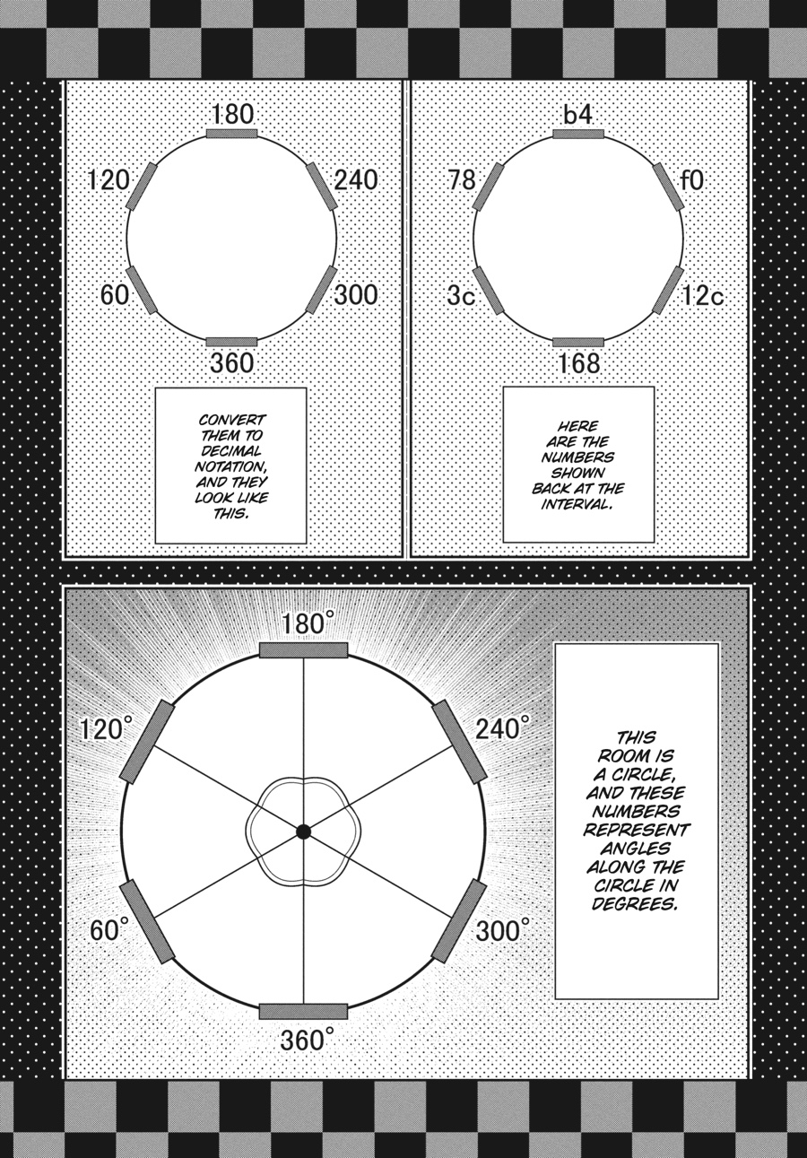 Kakegurui - Compulsive Gambler Chapter 31 15