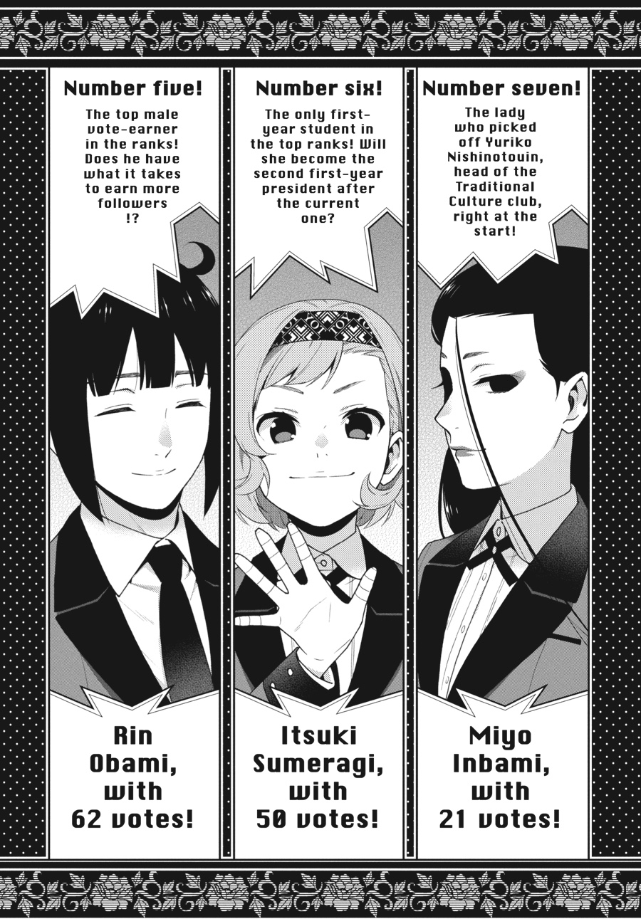 Kakegurui - Compulsive Gambler Chapter 44 8