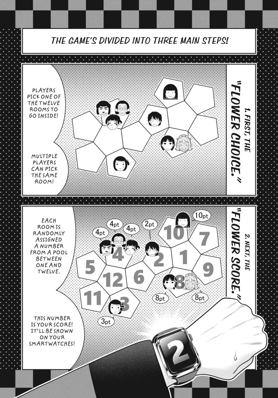 Kakegurui - Compulsive Gambler Chapter 77 19