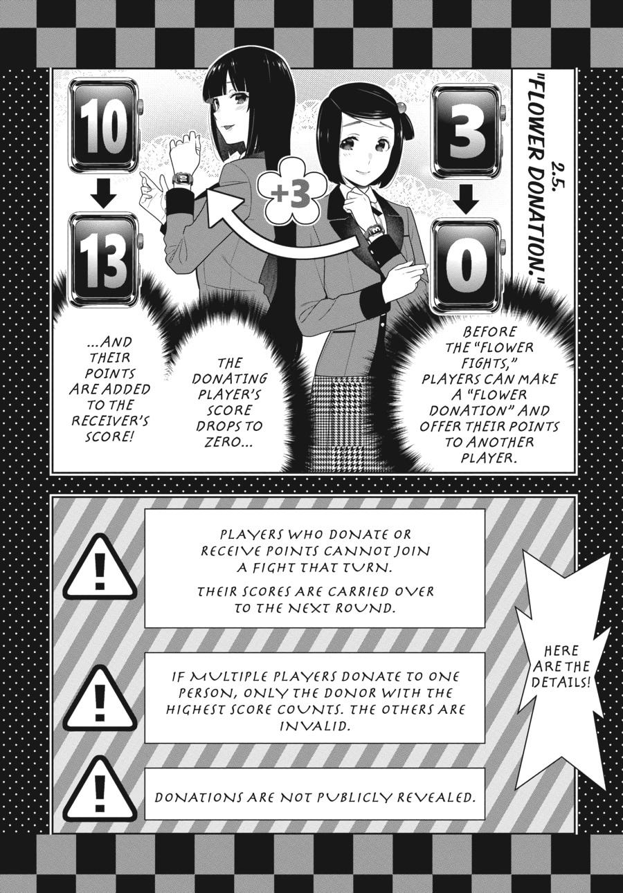 Kakegurui - Compulsive Gambler Chapter 77 21