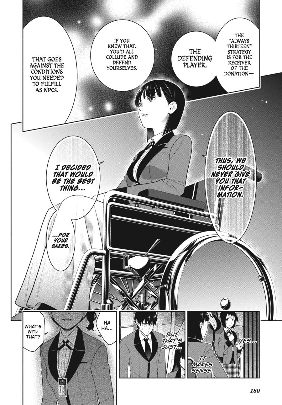 Kakegurui - Compulsive Gambler Chapter 80 34
