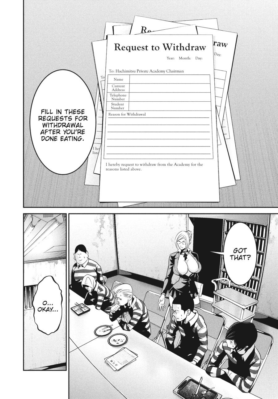 Prison School Chapter 64