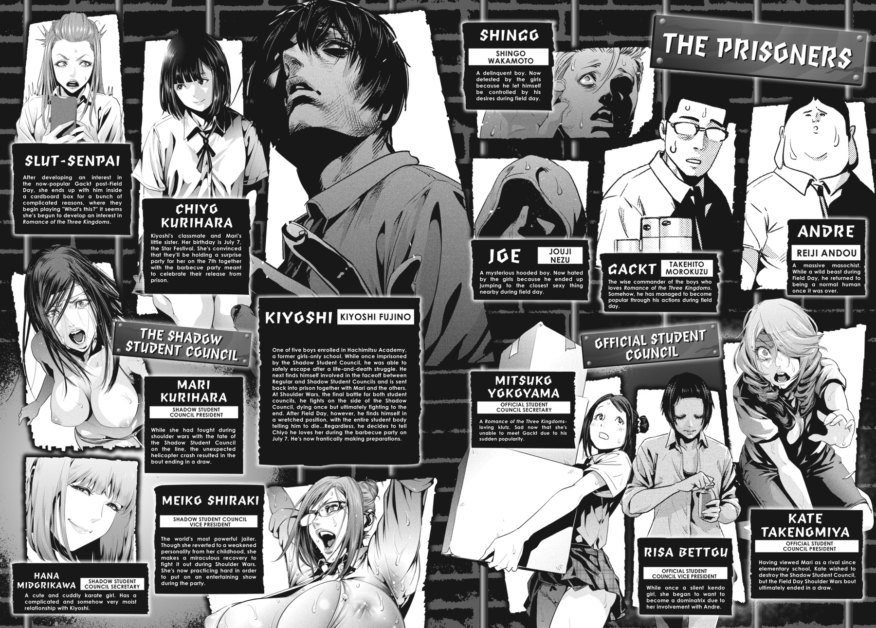 Prison School Chapter 248