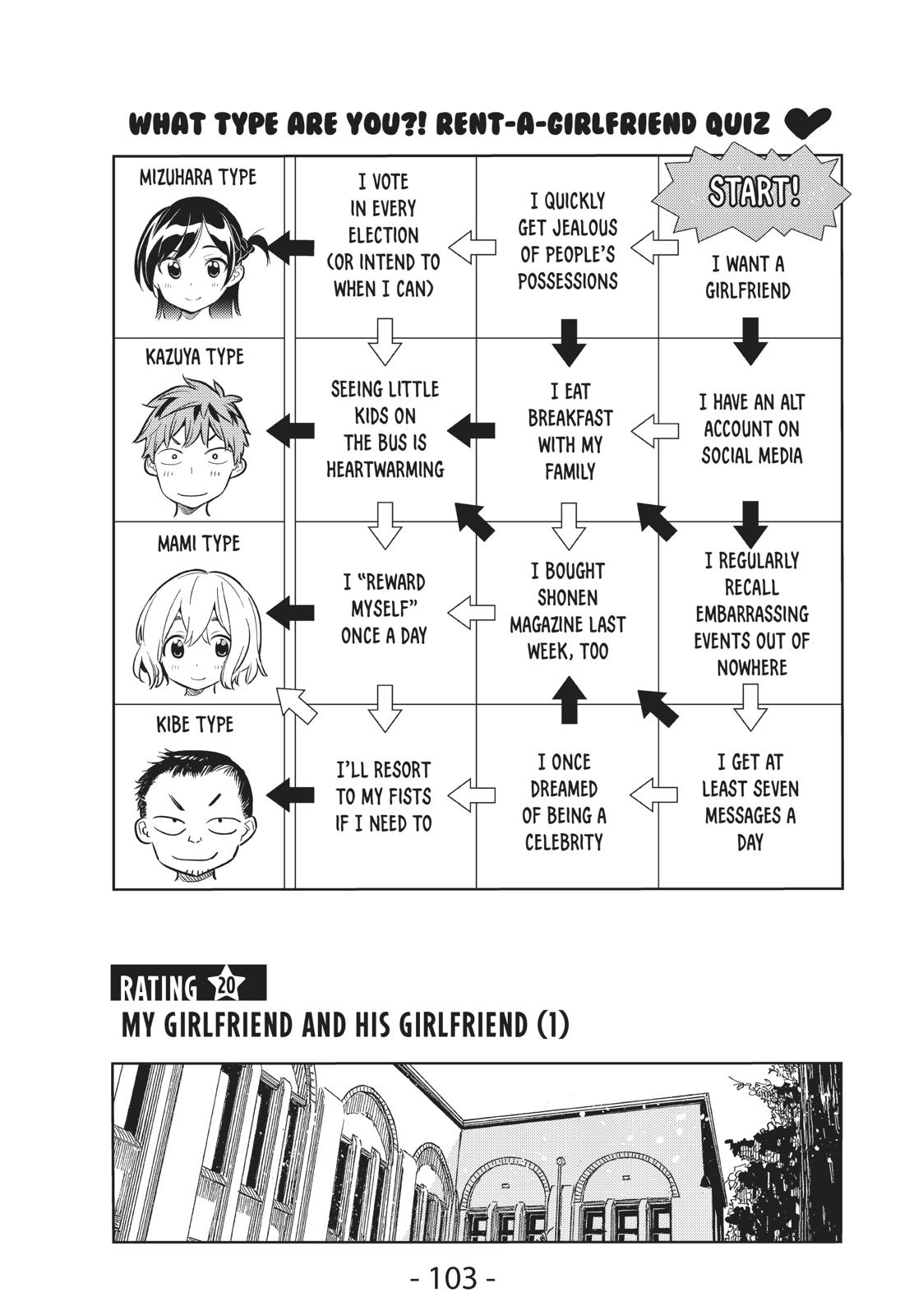 Rent A Girlfriend Chapter 20 - Page 1 - Rent A Girlfriend manga Chapter 20 manga