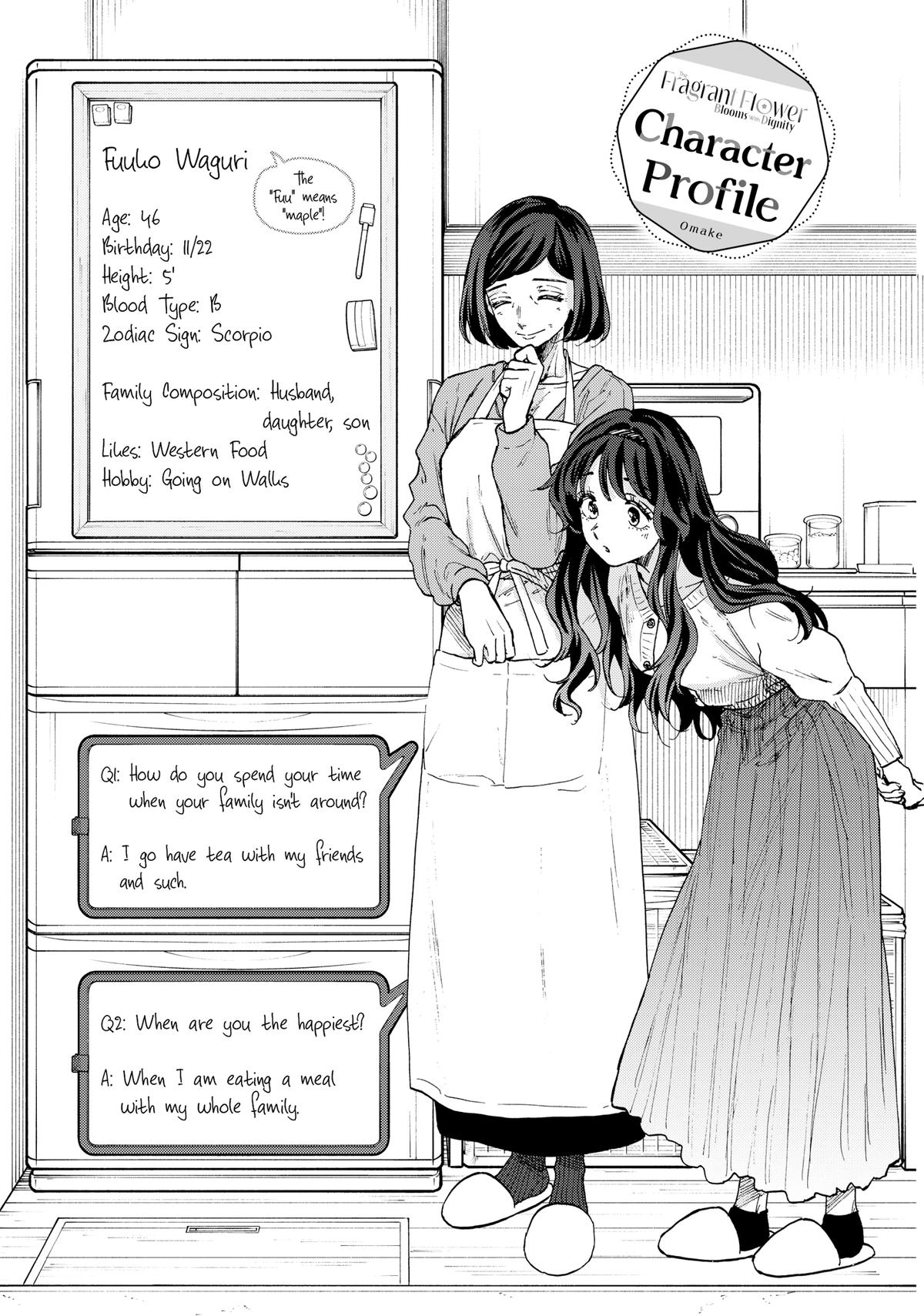 The Fragrant Flower Blooms With Dignity Chapter 53