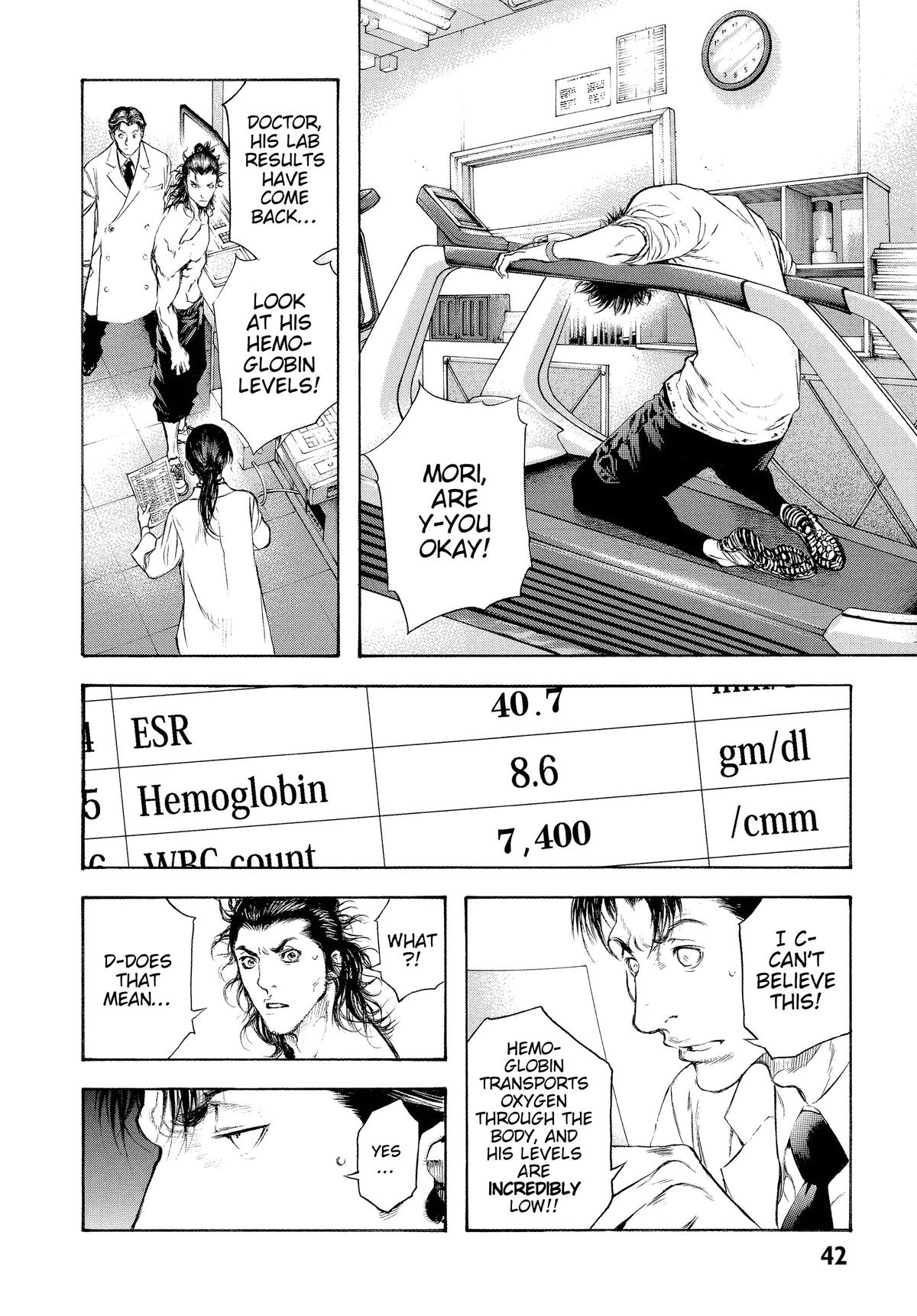 The Climber Chapter 42