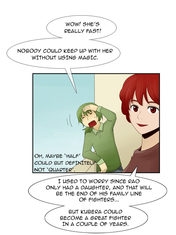 Kubera S1 - Chapter 1 42
