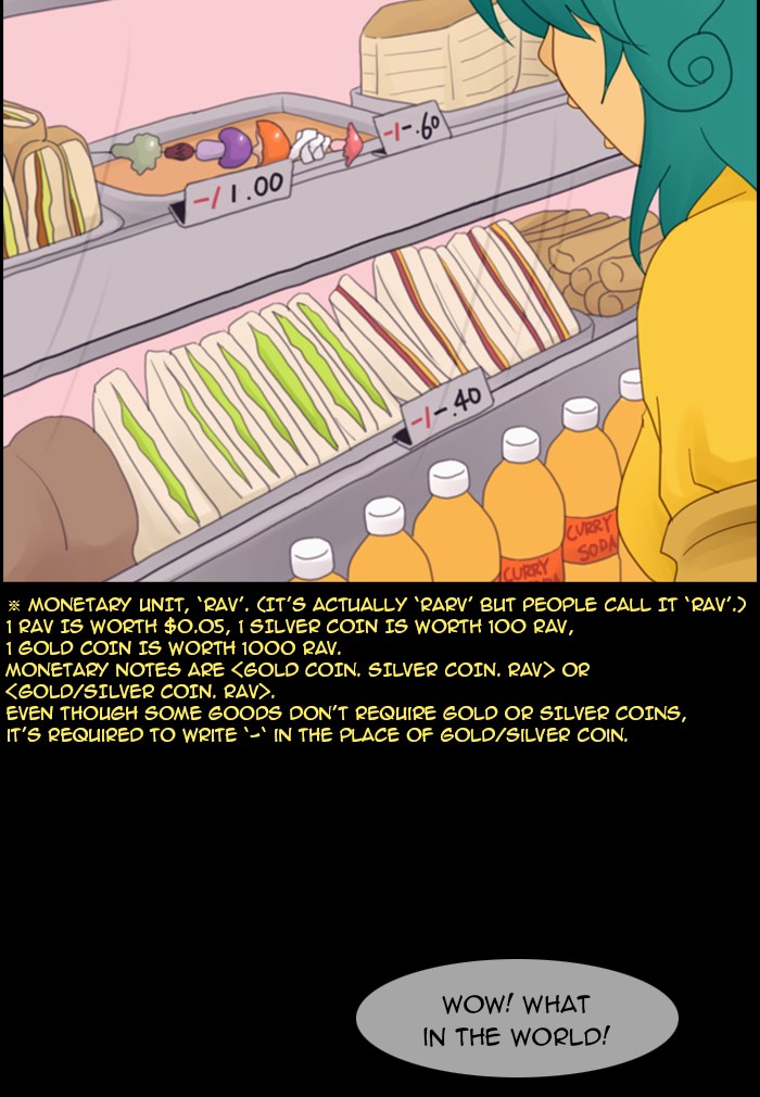 Kubera S1 - Chapter 7 31