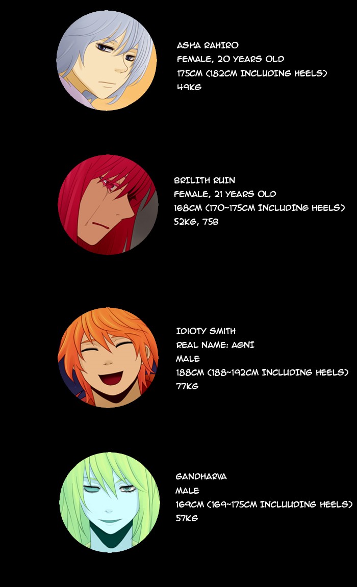 Kubera S1 - Chapter 11 49