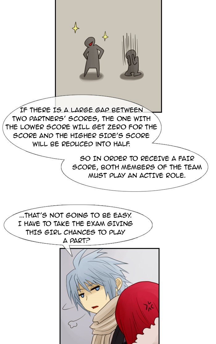 Kubera S1 - Chapter 23 7