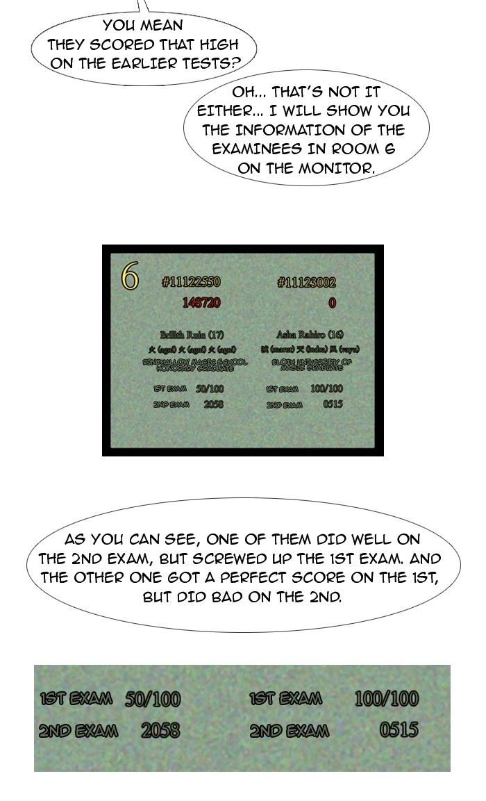 Kubera S1 - Chapter 23 42