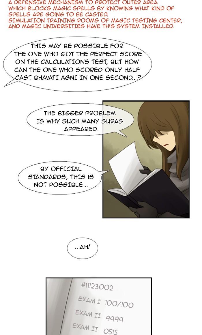 Kubera S1 - Chapter 24 37