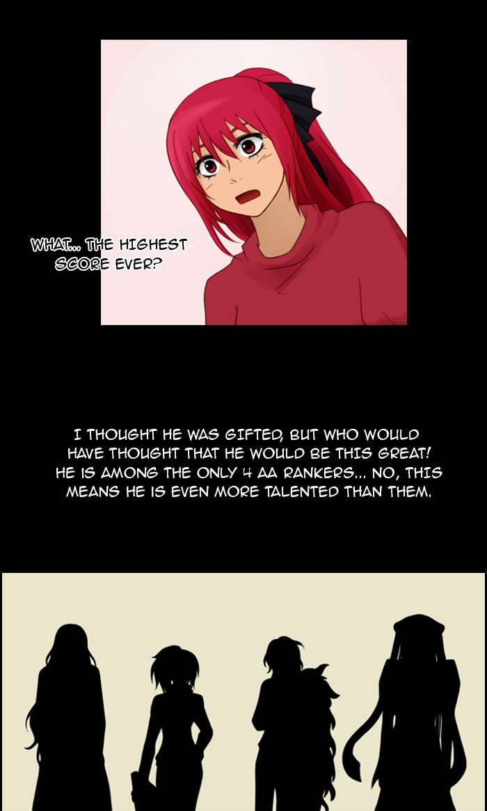 Kubera S1 - Chapter 25 28