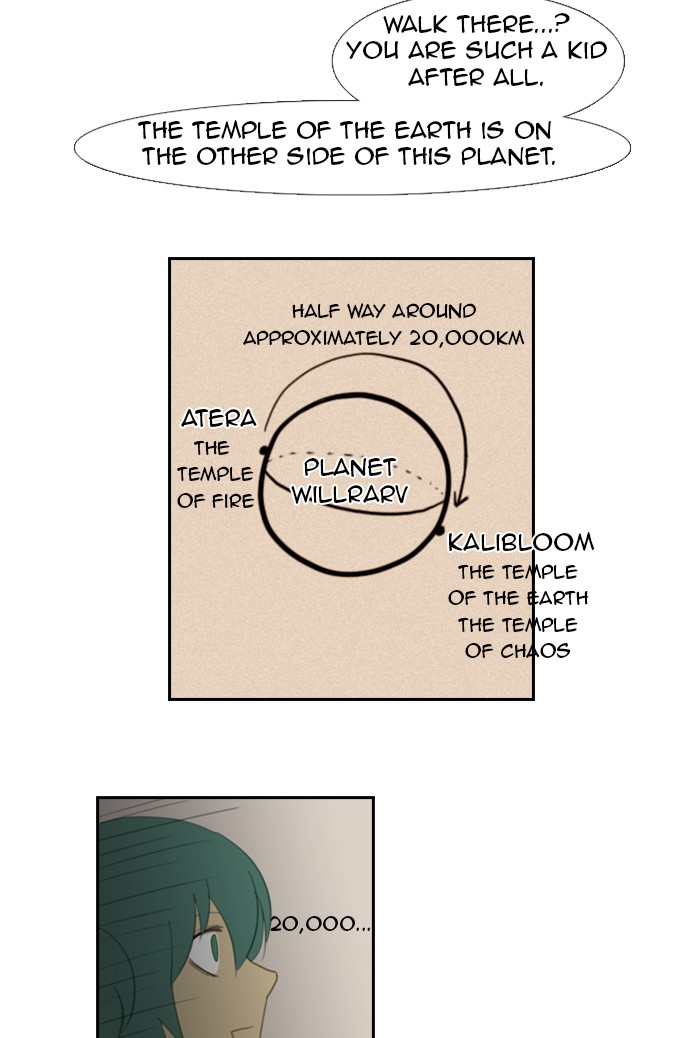 Kubera S1 - Chapter 32 24