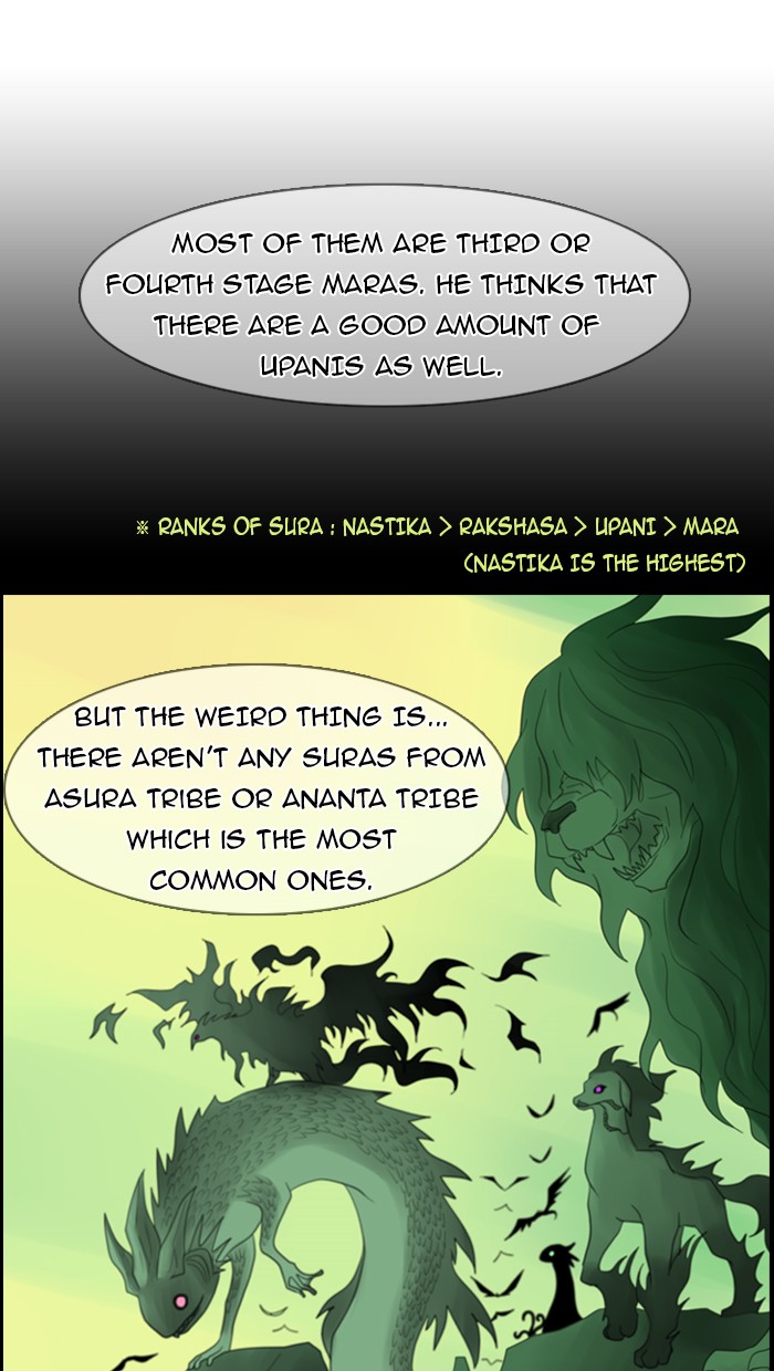 Kubera S1 - Chapter 37 34
