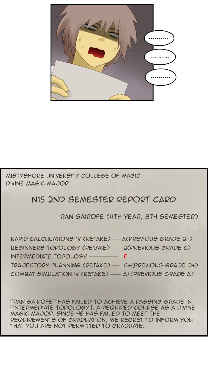Kubera S1 - Chapter 56 30