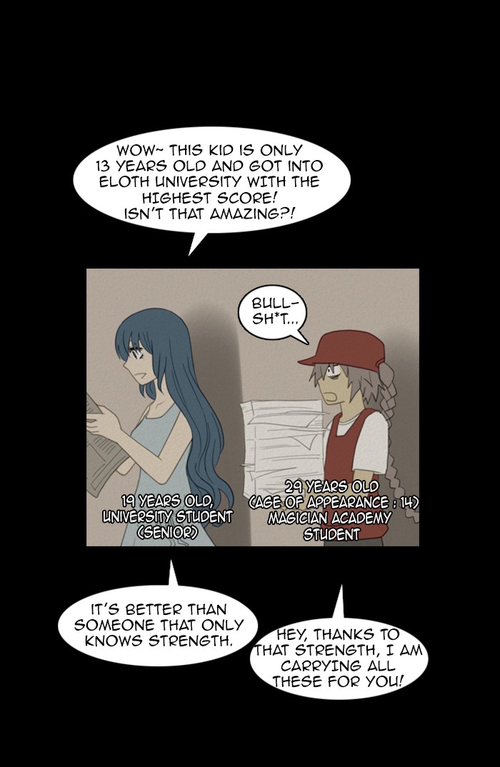 Kubera S1 - Chapter 63 8