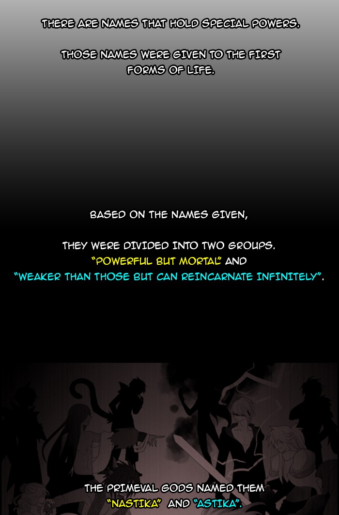 Kubera S1 - Chapter 99 20