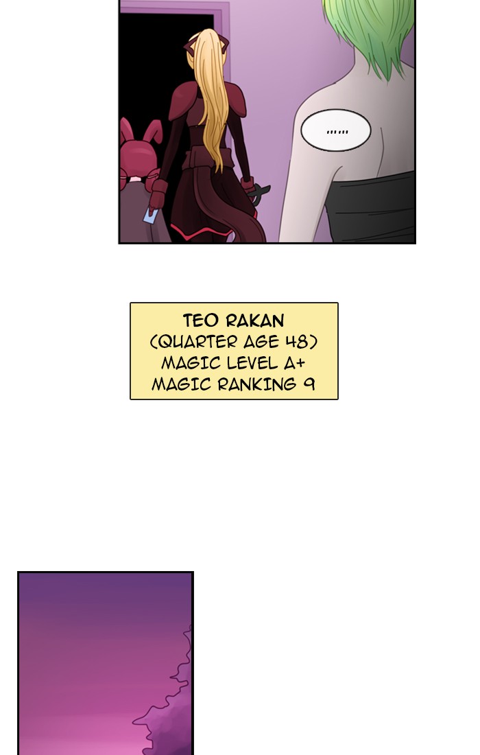 Kubera S2 - Chapter 3 15