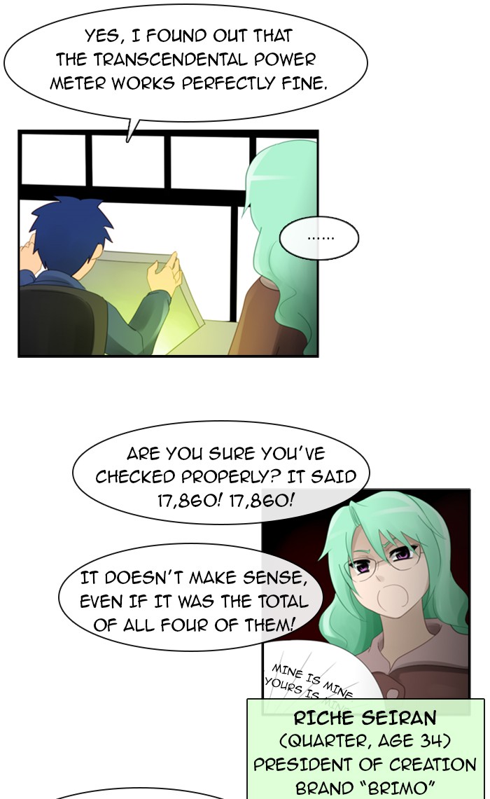 Kubera S2 - Chapter 6 34