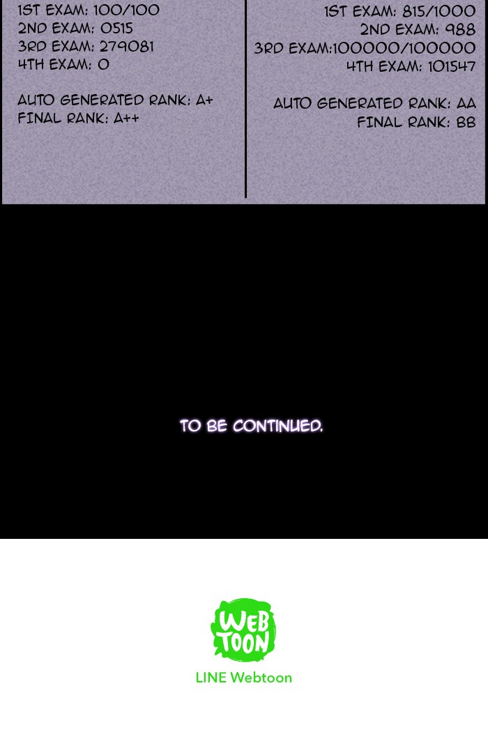 Kubera S2 - Chapter 13 37