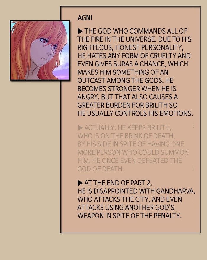 Kubera S3 - Chapter 0 24