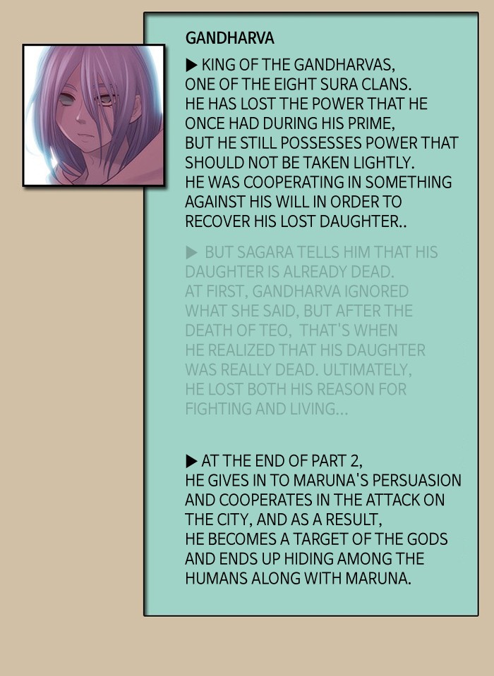 Kubera S3 - Chapter 0 26