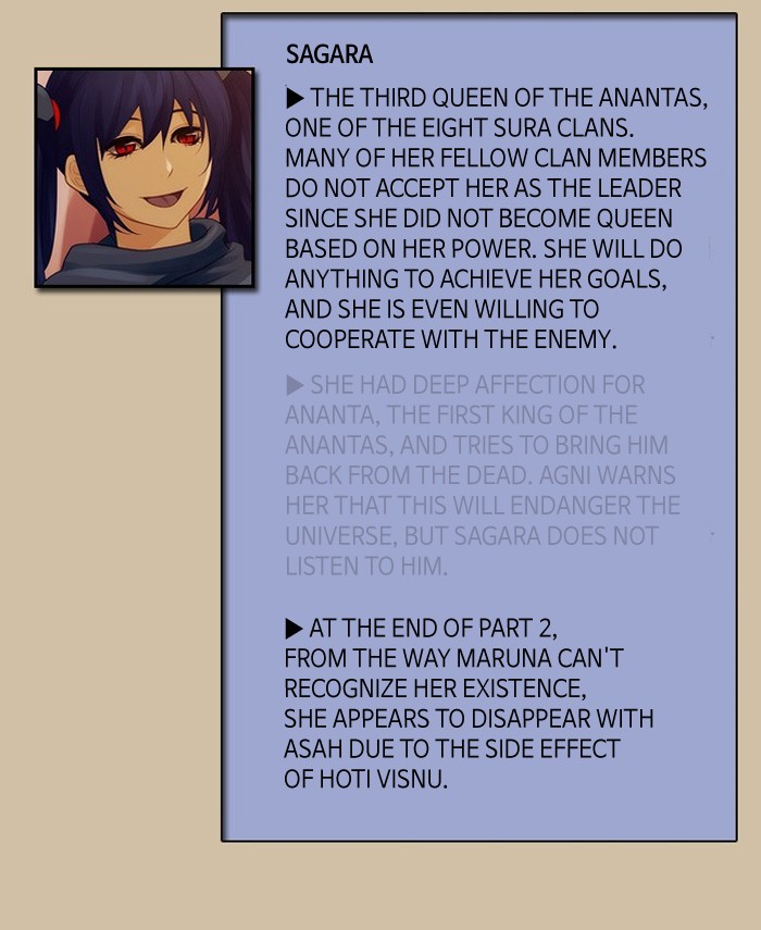 Kubera S3 - Chapter 0 27