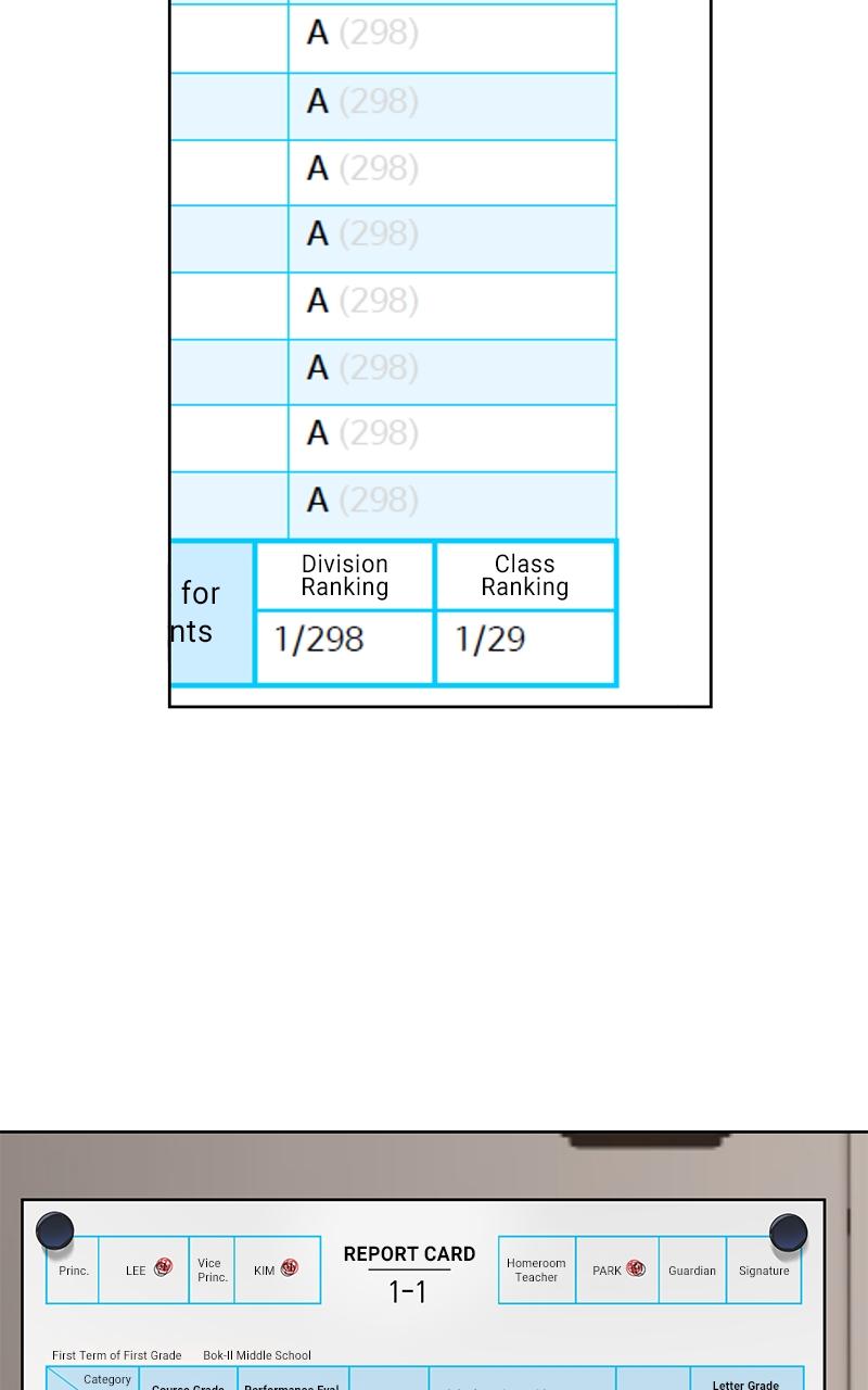 Like Mother, Like Daughter Chapter 4 18