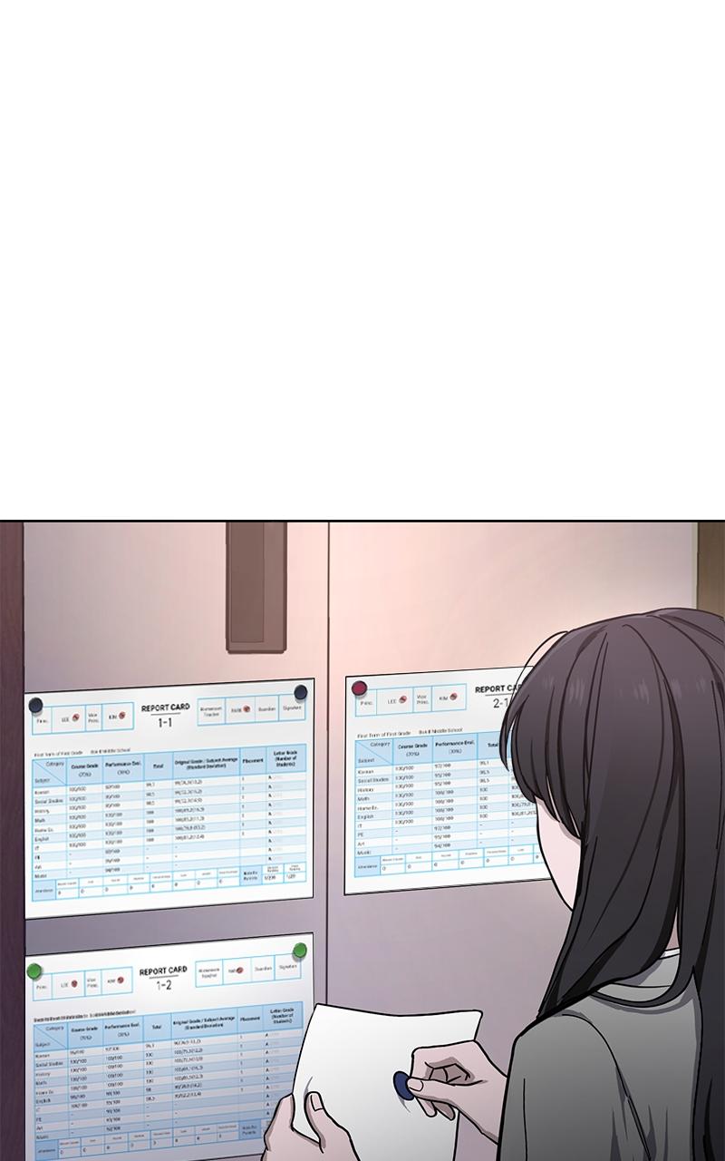 Like Mother, Like Daughter Chapter 4 21