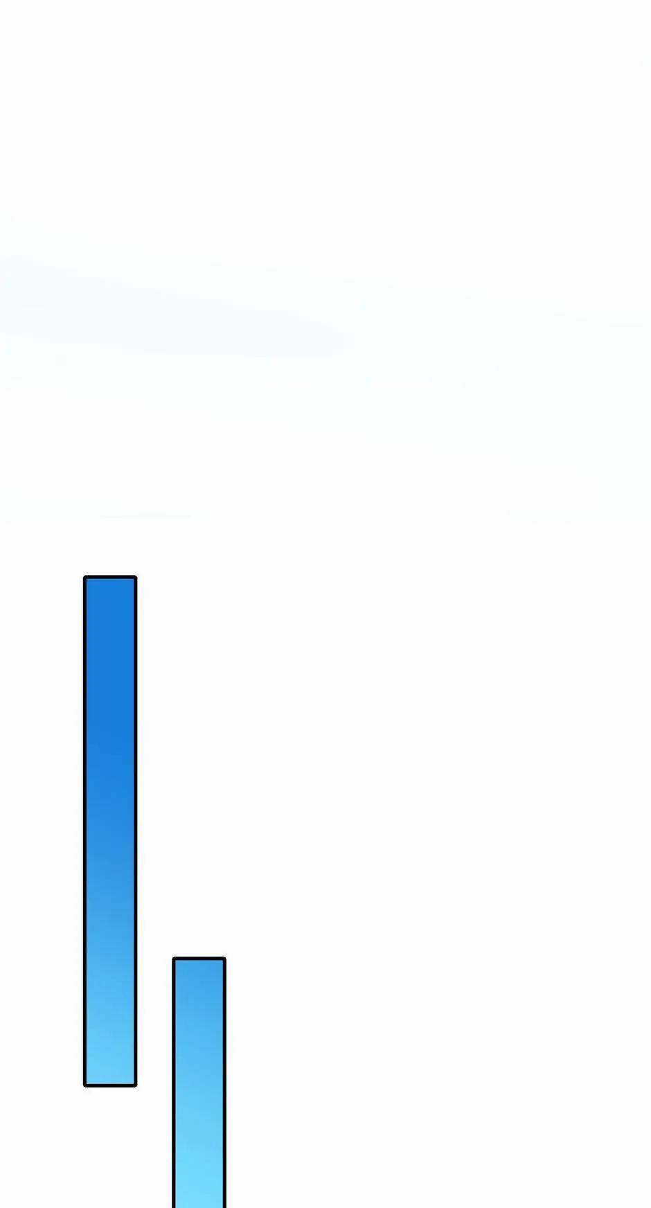 Logging 10,000 Years into the Future 10