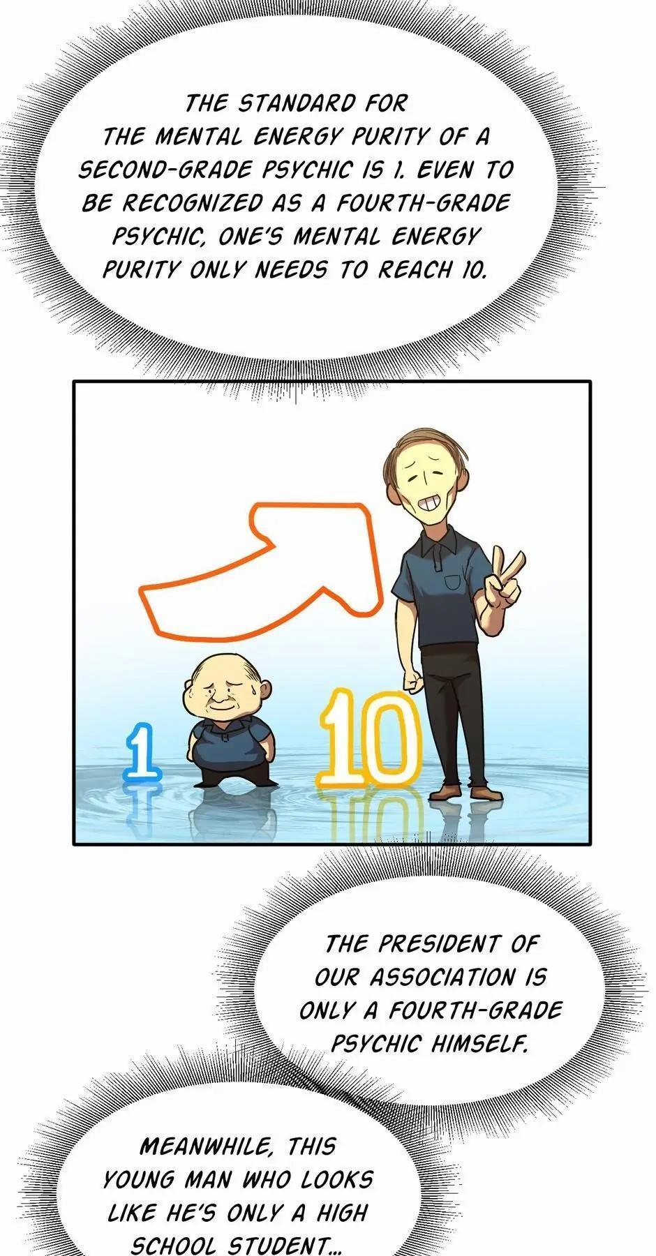 Log into the Future Chapter 55 28