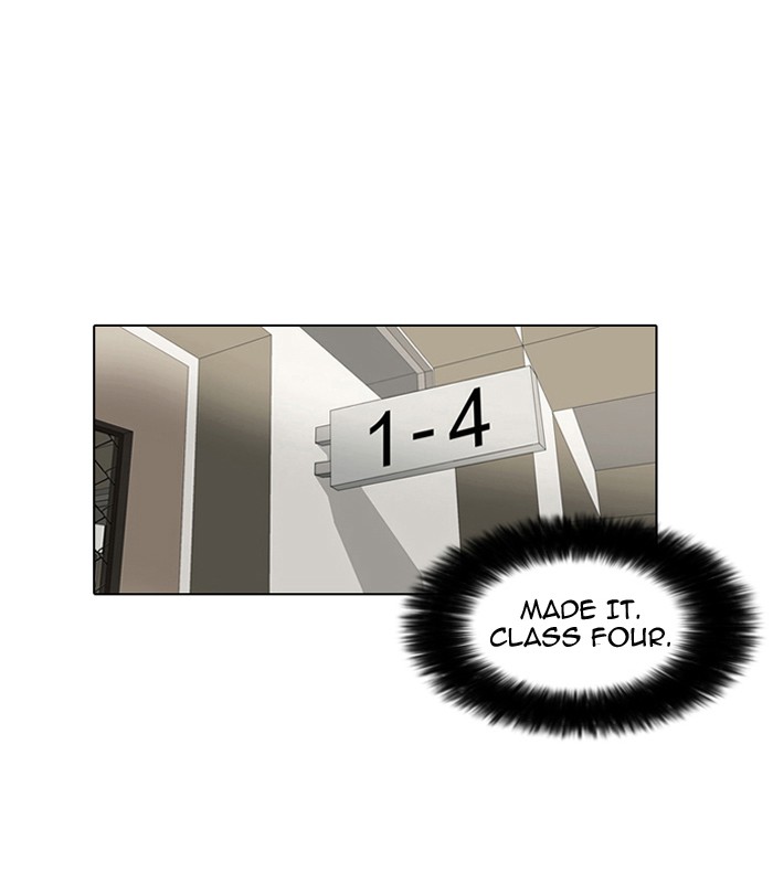 Lookism Chapter 1 36