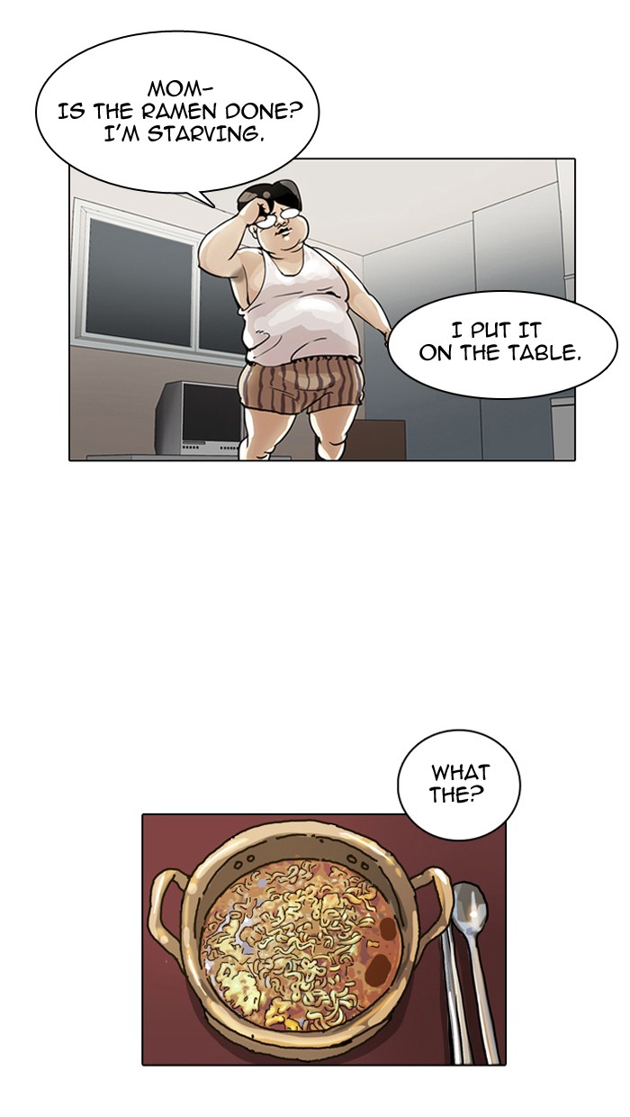 Lookism Chapter 1 47