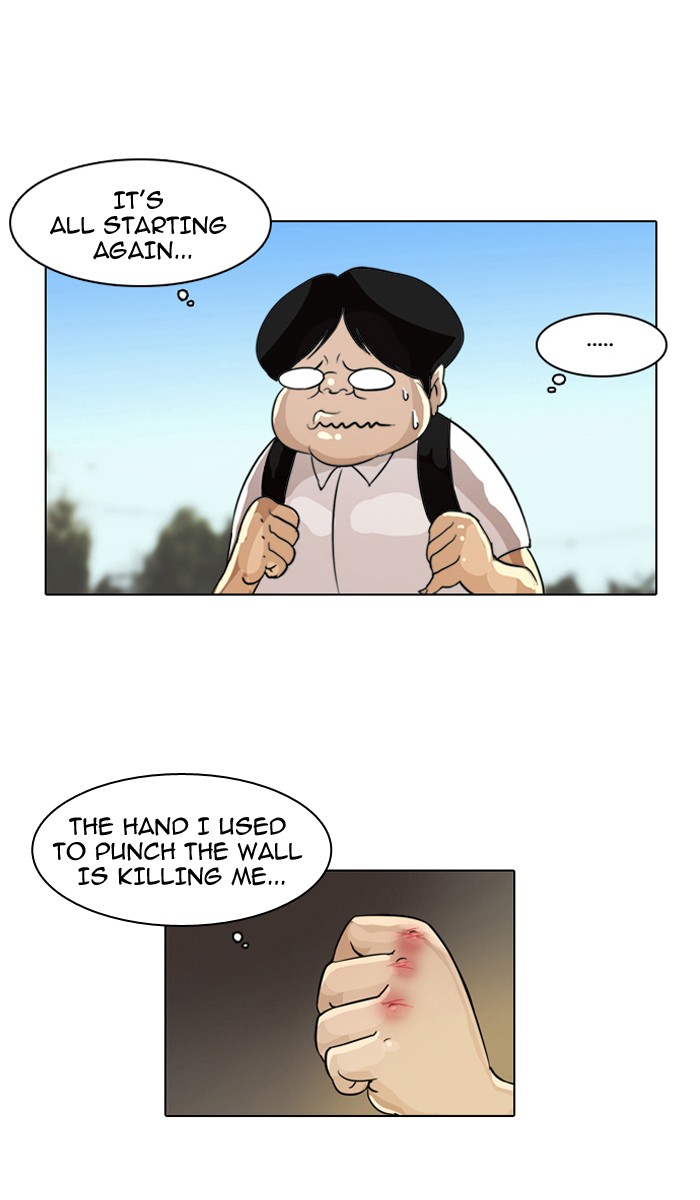 Lookism Chapter 1 69
