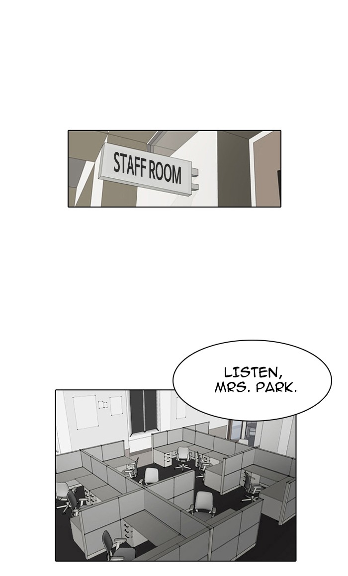 Lookism Chapter 1 79