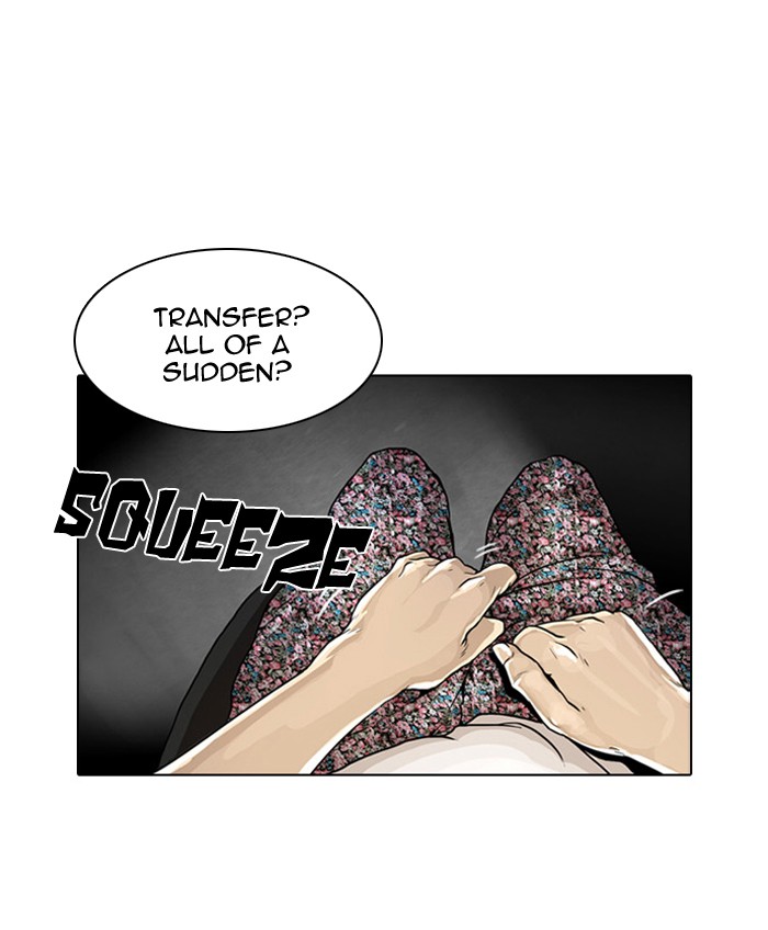 Lookism Chapter 1 80