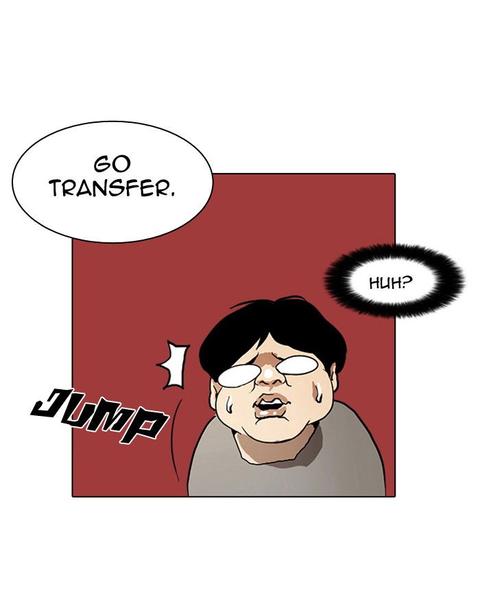 Lookism Chapter 2 26