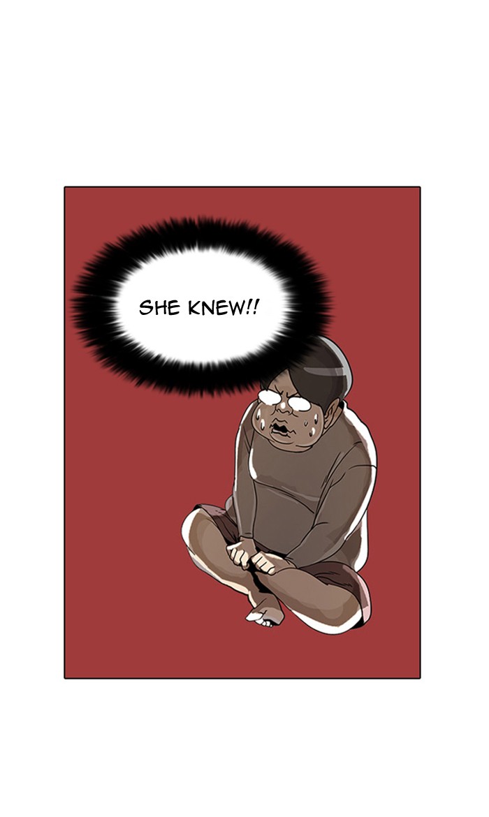 Lookism Chapter 2 29