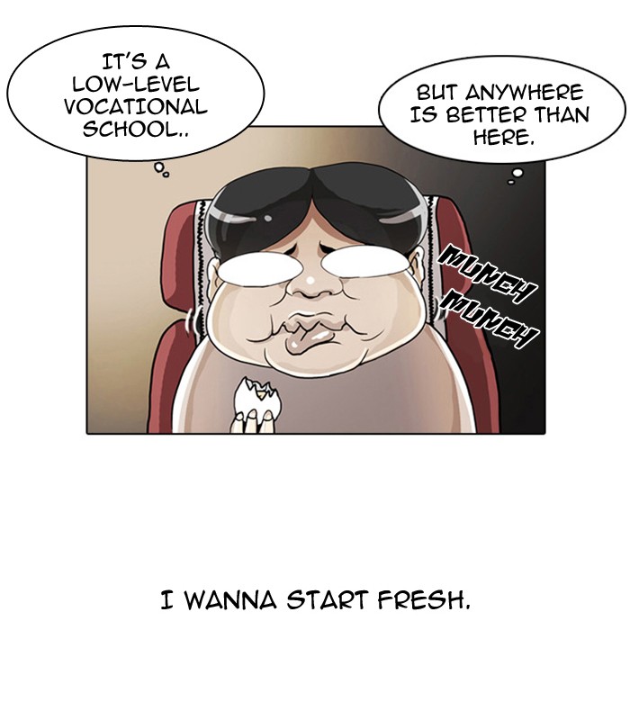 Lookism Chapter 2 42