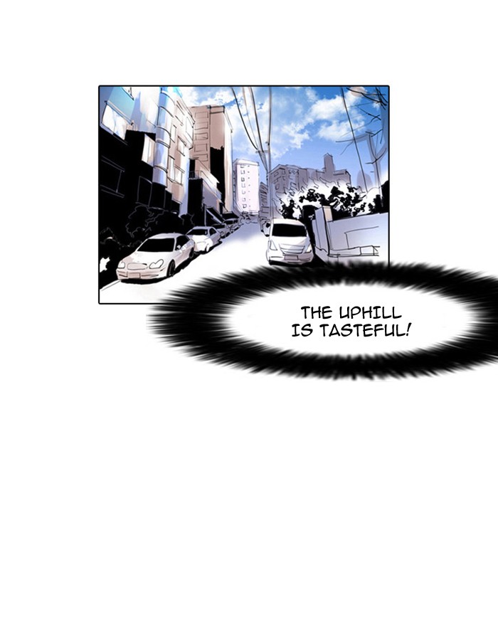 Lookism Chapter 2 49