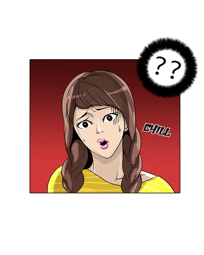 Lookism Chapter 2 76