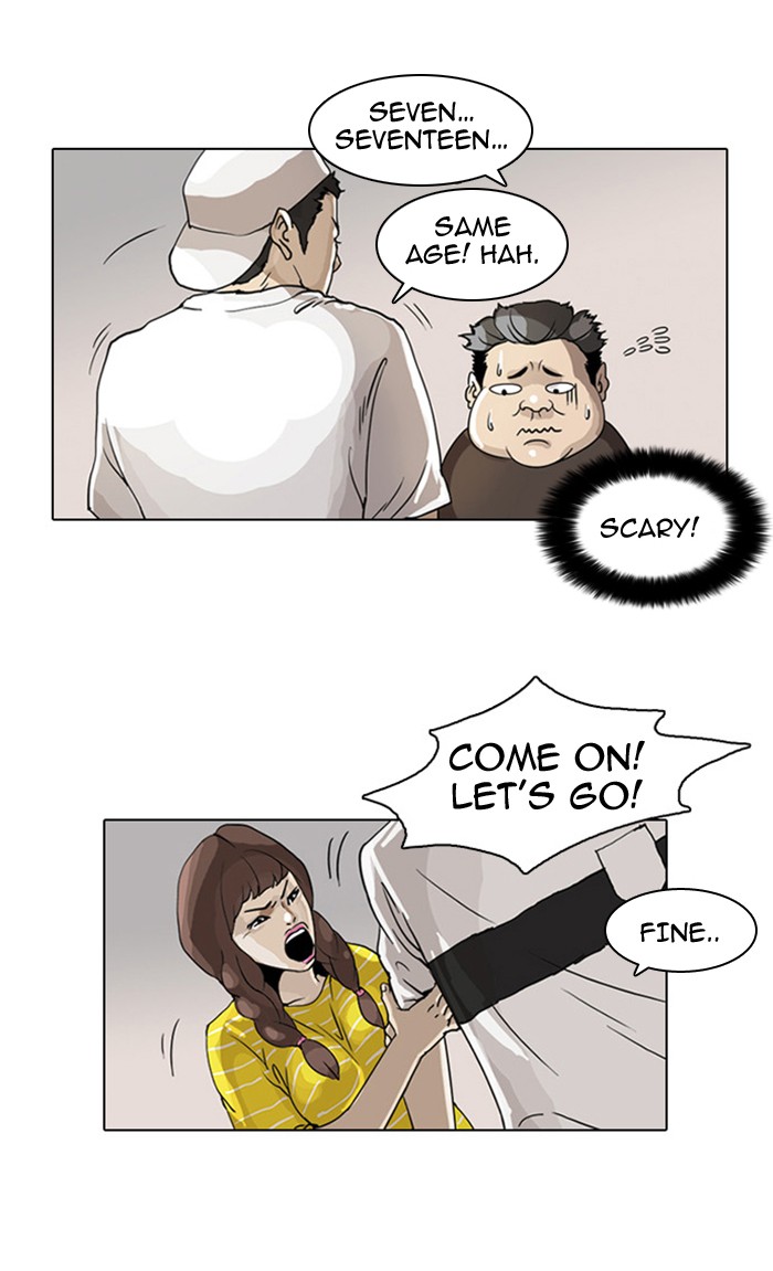 Lookism Chapter 2 84