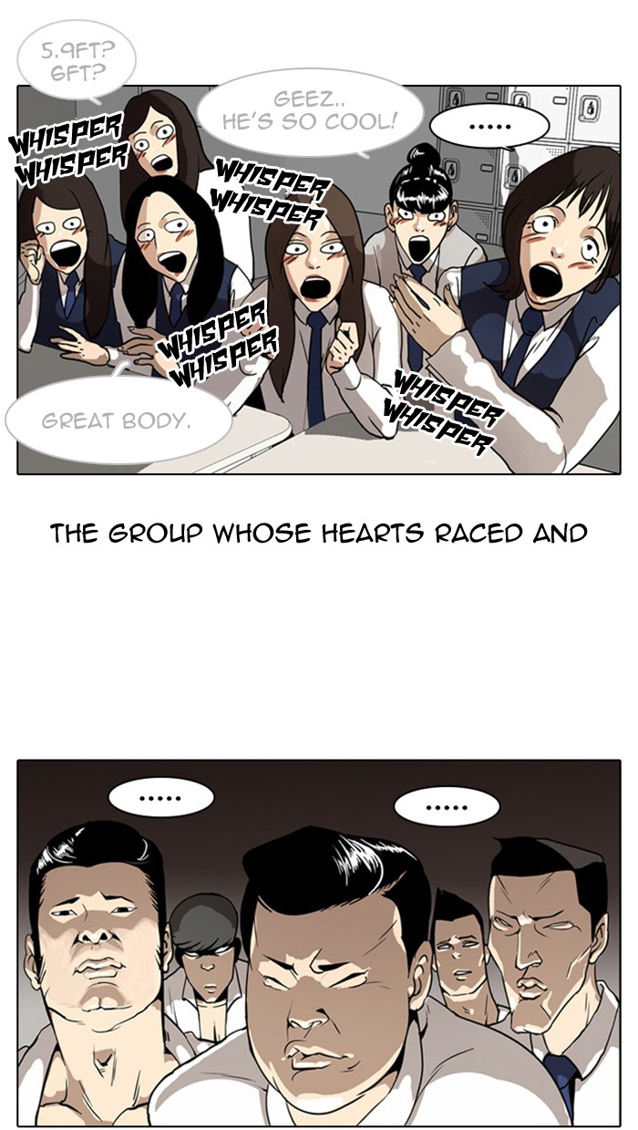 Lookism Chapter 4 18