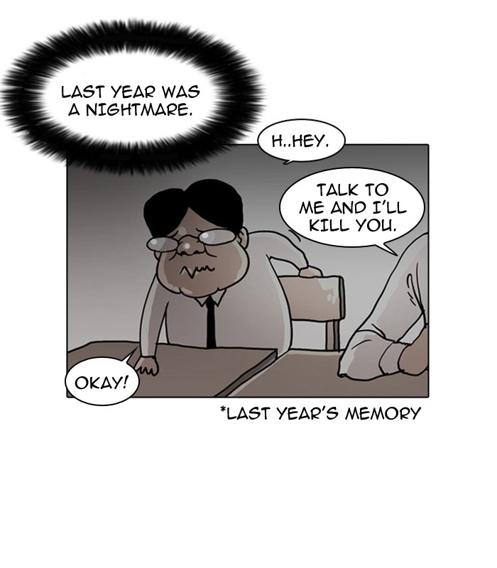 Lookism Chapter 4 23