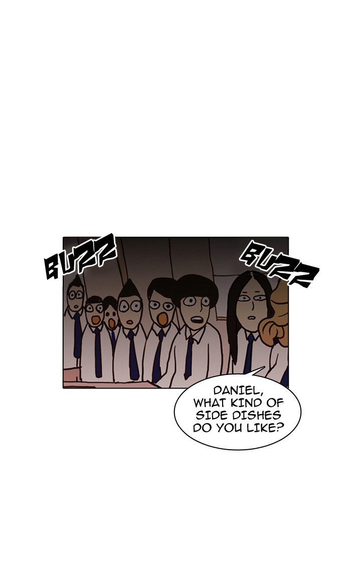 Lookism Chapter 4 47